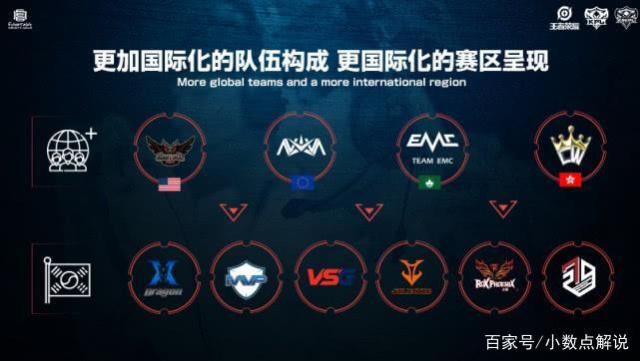 不仅在场上 不仅在场上