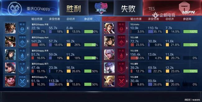 力求为球迷 力求为球迷