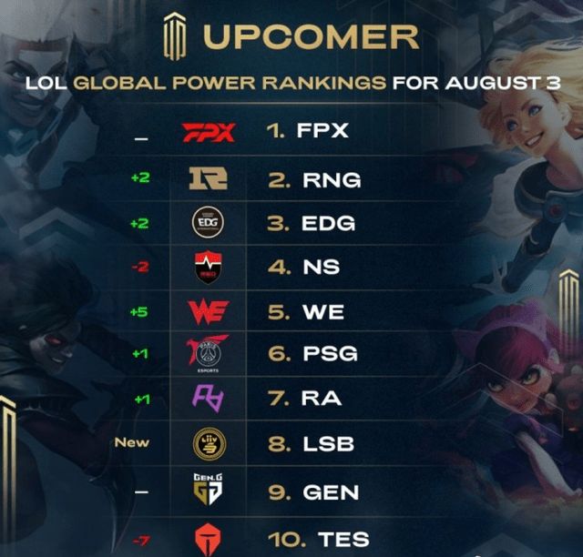 术创新方面 术创新方面