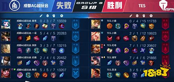 语区社群拉 语区社群拉